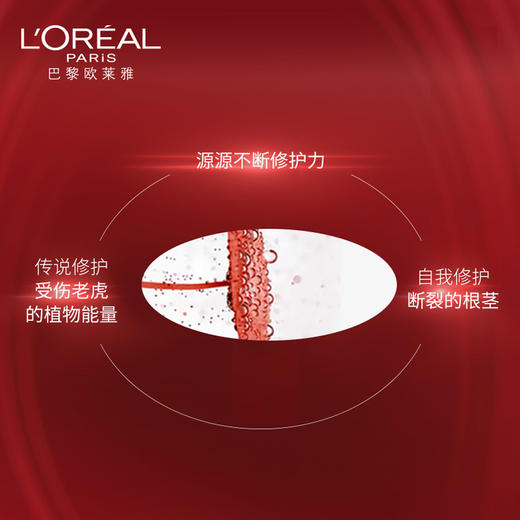 欧莱雅复颜视黄醇精粹抗皱眼霜15ml(200623） 商品图0