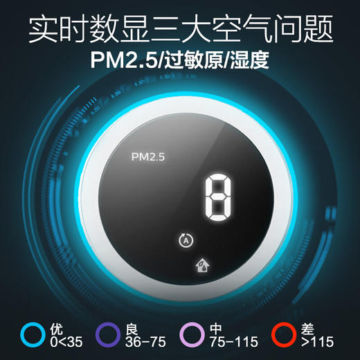 飞利浦(Philips)空气净化器加湿器一体机除甲醛除雾霾除过敏原病毒纳米无雾空气加湿AC2726/00 商品图1