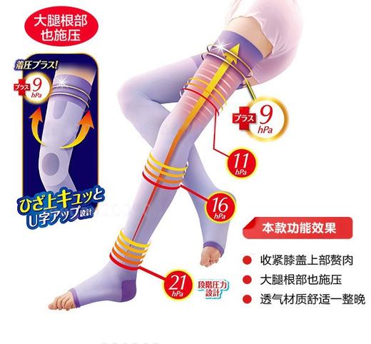 【四季通用】二代升级日系美腿睡眠袜 轻松“睡”出美直腿 商品图2