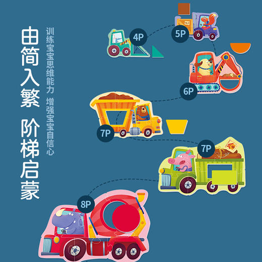 【大块双面设计，手机可听音频教育】TOI图益低幼方盒拼图大块双面儿童拼图益智认知幼儿宝宝男孩女孩2-3岁早教玩具 商品图1