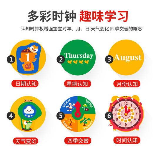 【时钟拼图早教认知，培养宝宝时间观念】TOI六合一布拉诺日历时钟板图益日历时钟拼图板儿童益智玩具英语早教认知益智幼儿园2-3岁玩具 商品图5