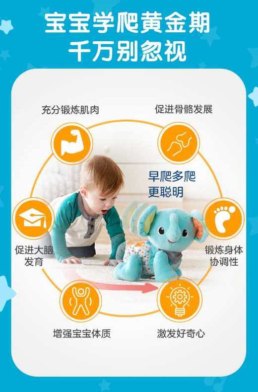VTech伟易达学爬小象语音互动会说会唱会爬的小象 商品图2