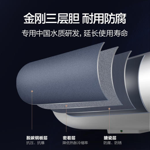 海尔（Haier）60升 电热水器 专利防电墙 金刚三层胆 钼金加热管 6年包修 EC6001-B1 商品图3