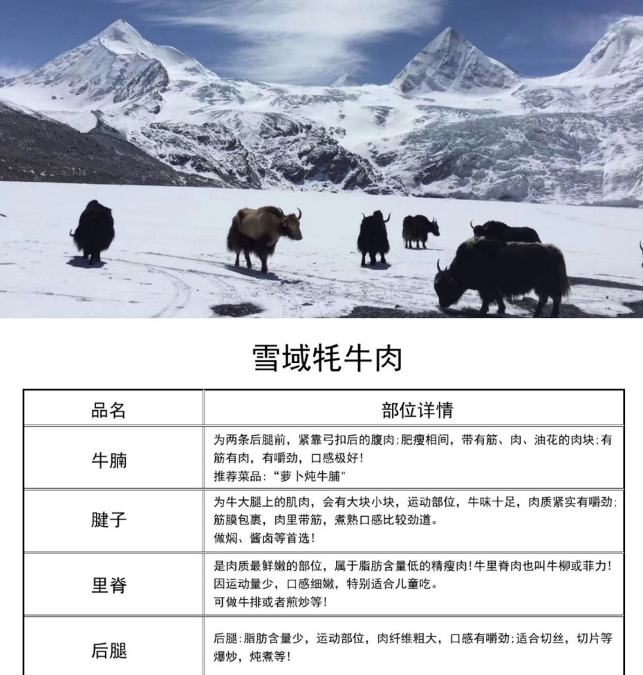 藏区雪域牦牛肉(里脊肉,后腿肉)5斤约4袋