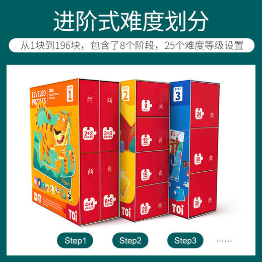 【由简入繁，科学帮助孩子训练思维，建立自信】TOI进阶式教育拼图图益儿童益智启蒙大块逻辑拼图宝宝幼儿园早教玩具男孩女孩2-3-4-5岁玩具 商品图4