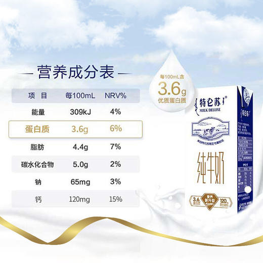 特仑苏 纯牛奶250ml*12盒/2箱 商品图2