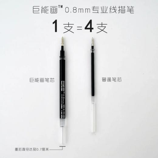 巨能画0.8mm超大容量线描笔 商品图0