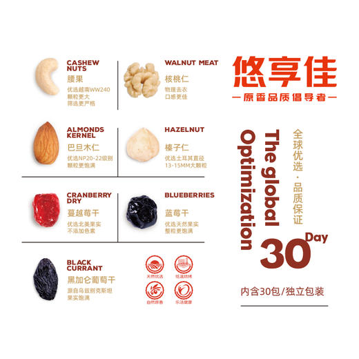 悠享佳每日坚果810g/30包孕妇干果零食大礼包 混合坚果节日礼盒装 商品图4