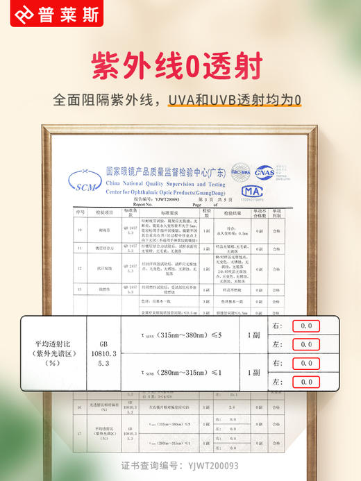 【特价秒杀款】普莱斯PS7012 合金+板材 多边形儿童太阳镜 商品图2