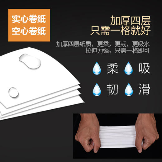 新泓宇空心 实心小卷纸 10卷/提 商品图4