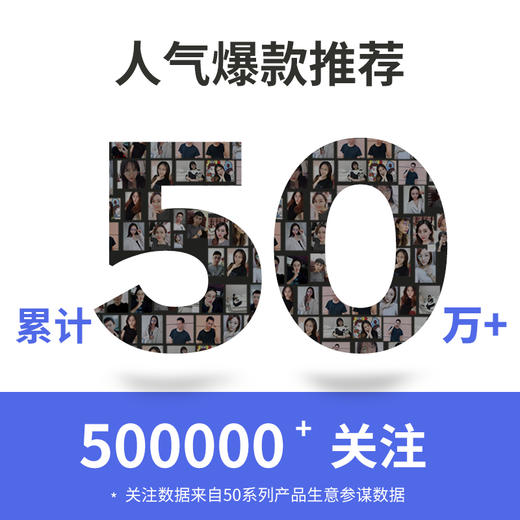 【线上TOP3】普莱斯PJ5022 合金 圆框 复古文艺 休闲时尚 中性 商品图3