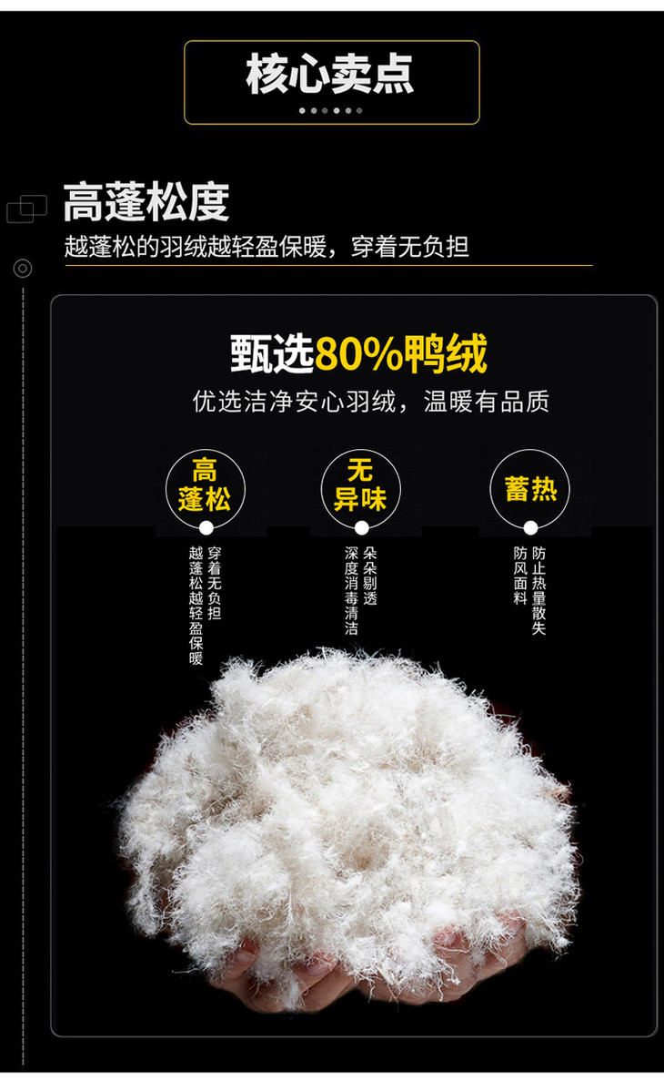 【立领羽绒服】甄选洁净鸭绒防风防刮面料高蓬松度立领羽绒服