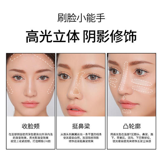 美茜儿立体阴影修容粉饼高光侧影鼻影V脸卧蚕修容盘学生 初学者 商品图2
