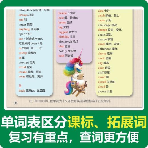 迪士尼英语分级读物 基础级 第6级（6册套装） 商品图6