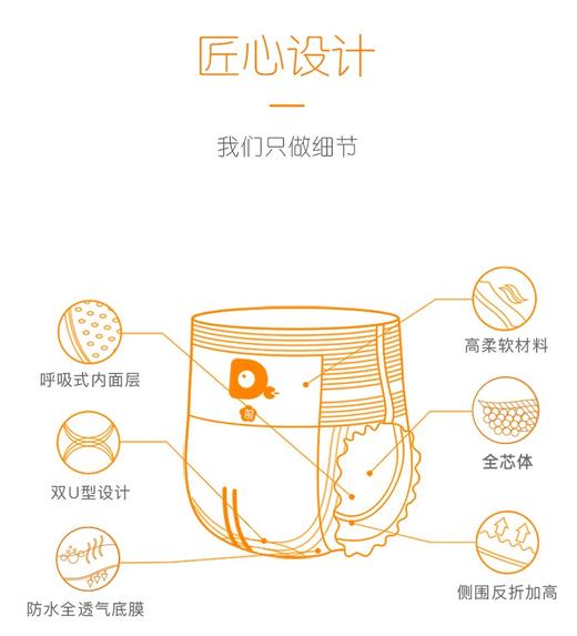 爸爸的选择拉拉裤 商品图3