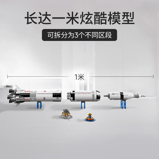 乐高美国宇航局阿波罗士星5号92176 商品图3