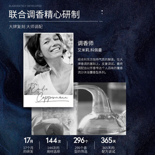 魔香氨基酸烟酰胺网红香水沐浴露香体乳女男士学生持久留香家庭装 商品图2