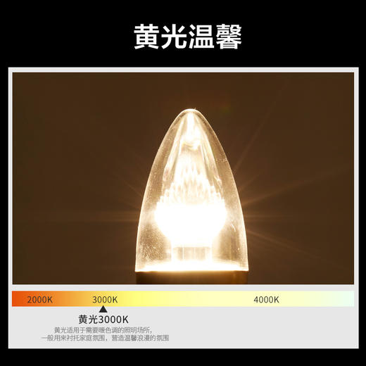 欧普（OPPLE）蜡烛灯泡led全光谱e27e14螺口尖泡吊灯节能球泡灯单灯芯光源 商品图5