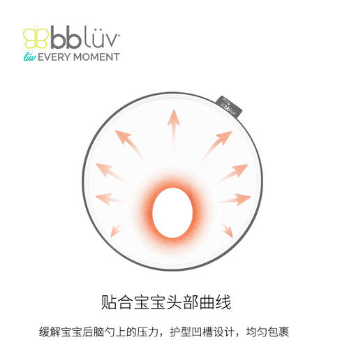 加拿大进口bbluv 人体工学婴儿小枕头0m+宝宝定型枕透气记忆棉 商品图2