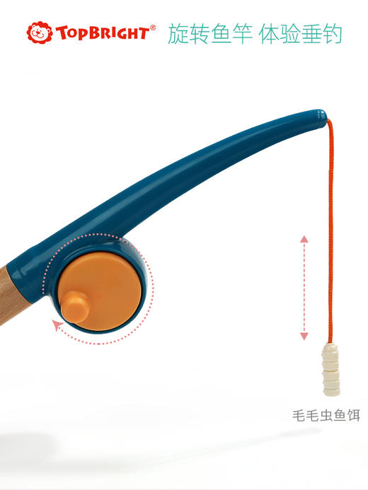 【立体小鱼 仿真垂钓】特宝儿巴哈马磁性钓鱼玩具2-3岁 商品图3