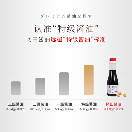 【日式酱油 “一滴入魂”】日本冈田特级酱油 酿造酱油 非转基因大豆 历经400天 87000次传统手工酿造 商品图3