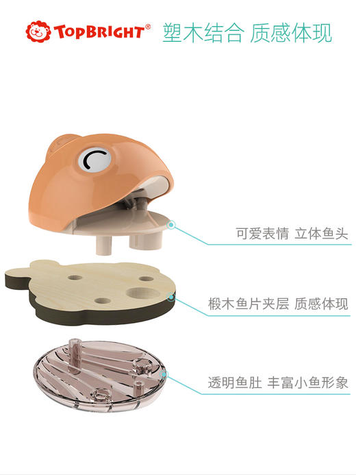 【立体小鱼 仿真垂钓】特宝儿巴哈马磁性钓鱼玩具2-3岁 商品图2