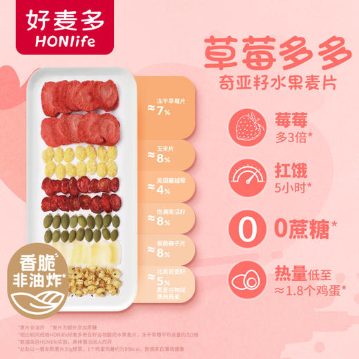 【直播专属】【关晓彤代言】|好麦多HONlife 奇亚籽酸奶多多/草莓多多400g*2 早餐代餐干吃即食 商品图2