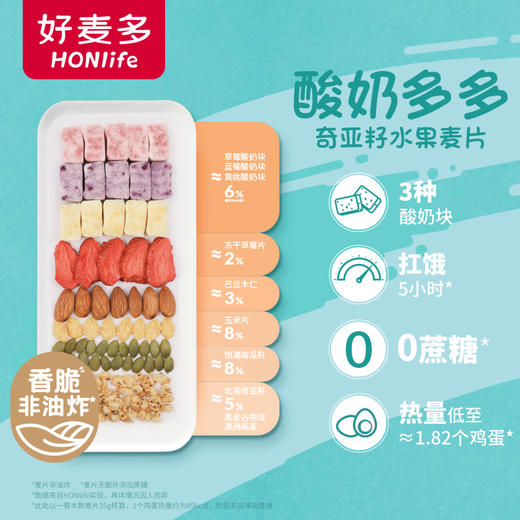 【直播专属】【关晓彤代言】|好麦多HONlife 奇亚籽酸奶多多/草莓多多400g*2 早餐代餐干吃即食 商品图3