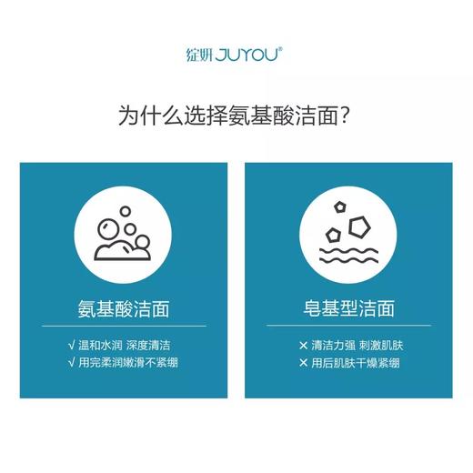新版绽妍氨基酸洁面慕斯100g 商品图4