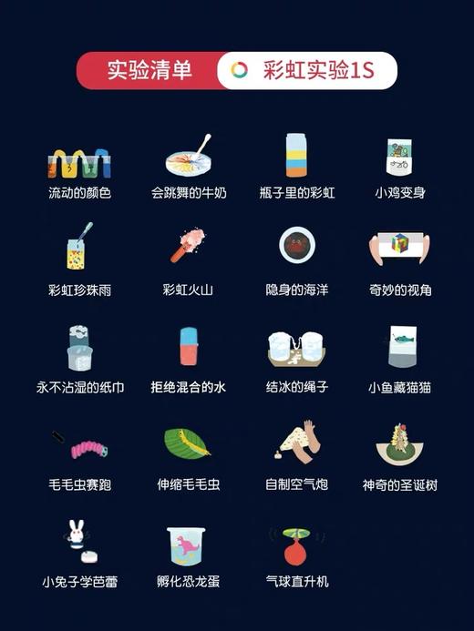 儿童科学实验套装幼儿园STEM彩虹盒子 商品图1