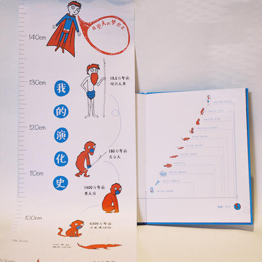 我曾经是一条鱼（奇想国世界精选） 商品图4