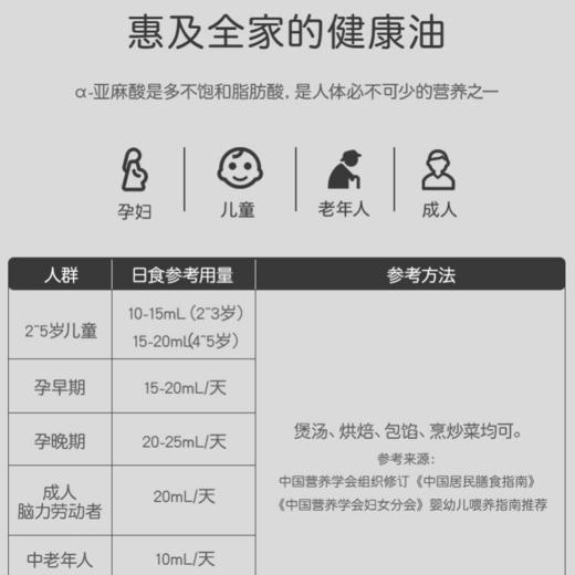 红井源  醇香 胡麻油4.5L 古法压榨 孕妇 月子 亚麻籽油 家庭装 商品图5