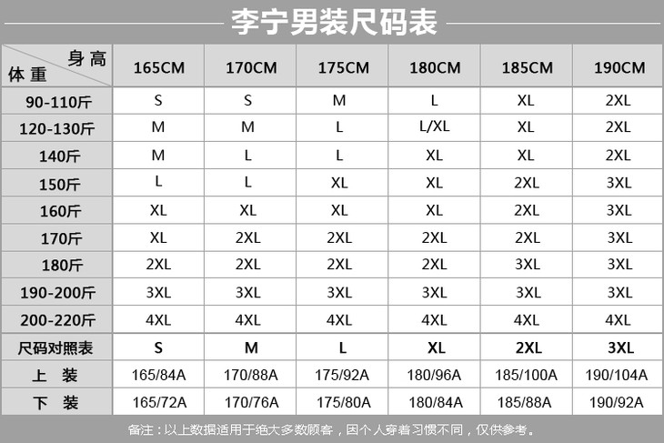 李宁男装尺码具体数据图片