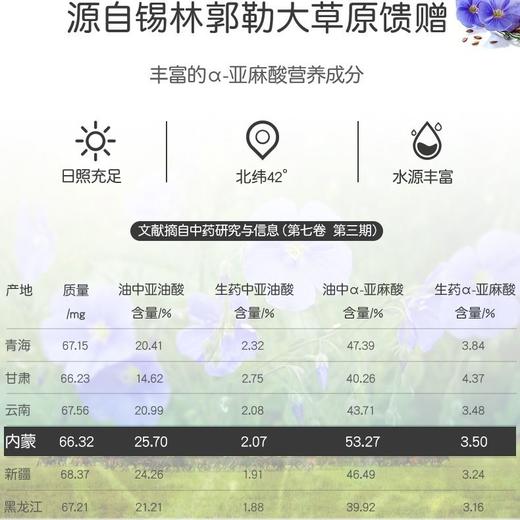 红井源  醇香 胡麻油4.5L 古法压榨 孕妇 月子 亚麻籽油 家庭装 商品图4