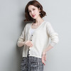 TZR-AL-217羊毛衫女短款毛衣百搭针织衫开衫女长袖宽松外套v领上衣 商品缩略图1