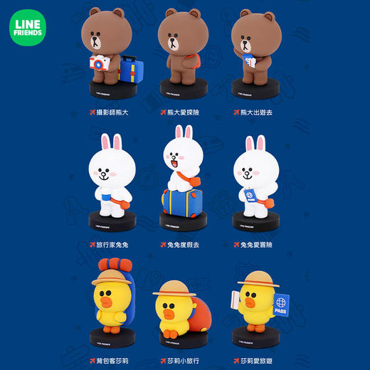 Line Friends 布朗熊盲盒 旅行系列 商品图4