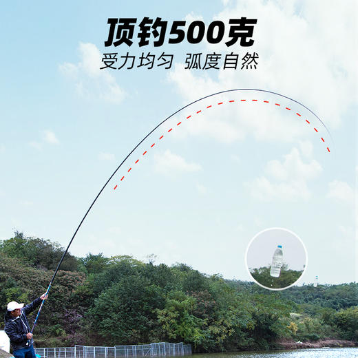 （社群专属浮力）佳钓尼捍卫者炮竿长竿打窝竿 商品图3