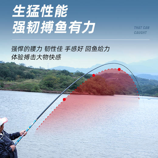 （社群专属浮力）佳钓尼捍卫者炮竿长竿打窝竿 商品图4