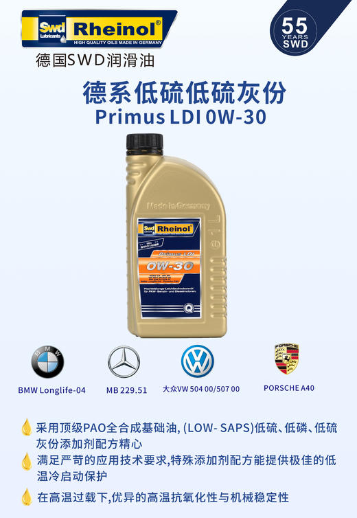 swdrheinol全合成系列高端润滑油