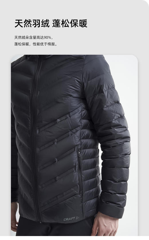 冬季新款瑞典CRAFT户外 轻量羽绒服 不 商品图3