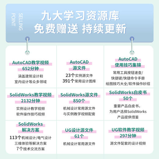 AutoCAD 2021中文版从入门到精通 商品图3