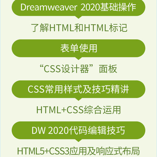 Adobe Dreamweaver  2020基础培训教材 商品图2