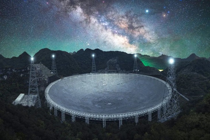 寒假| fast天眼科考亲子营(6日)