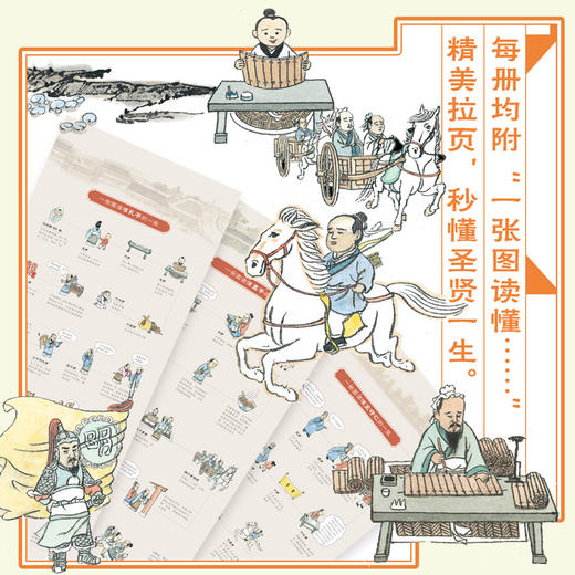 少年读圣贤 苏尚耀讲孔子、孟子、王阳明的故事（全彩套装共3册） 商品图7