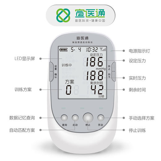 宣医通缺血预适应训练仪IPC—906D 商品图3