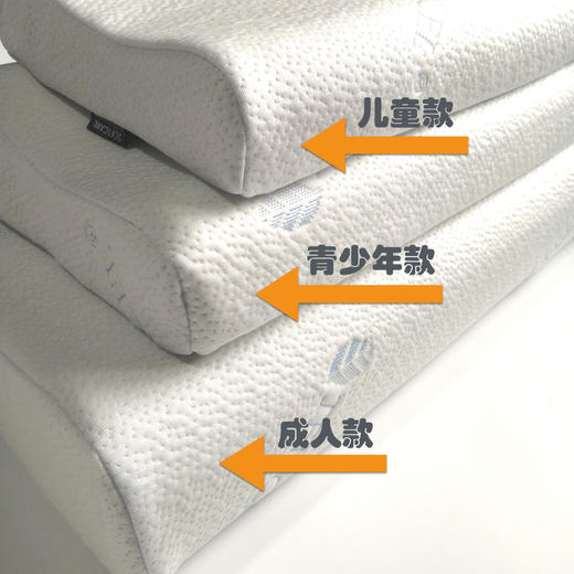 【必败榜——SOFTCARE家庭亲子乳胶枕】现在售卖的除儿童款 都是单独的裸芯哈 侧面全部有打钢印 为客户更直观的看到原料 乳胶含量高达93% 乳胶枕～儿童青少年成人家庭款 商品图1