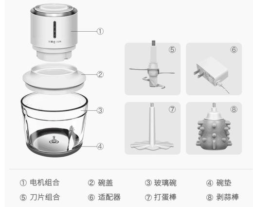 【配件】DL-JR371  绞肉机 配件（新旧版充电线适配器不通用，下单前请先联系店铺客服） 商品图1