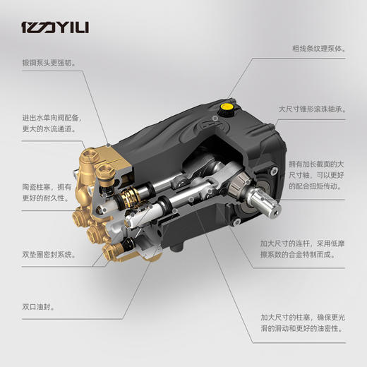 亿力YLQ9400G商用洗车机 商品图6