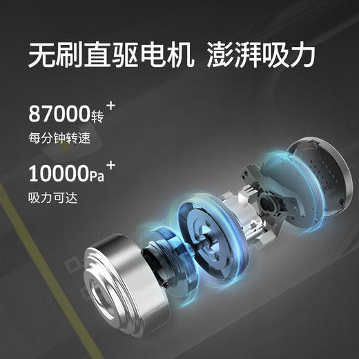尊享礼卡兑换  KARCHER卡赫无线吸尘器家用小型手持式大吸力车用车载汽车随手吸 VCH 2s 黑色 商品图1