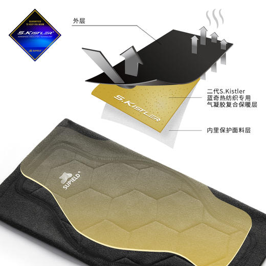 【下单需按详情页的腿围大小选择相应的码数】【气凝胶蓄热 薄暖无痕】素湃SUPIELD气凝胶护膝 柔软亲肤不紧绷 商品图3